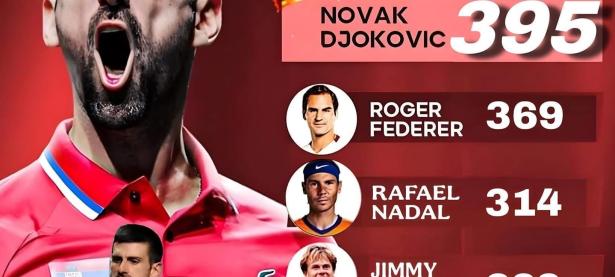 黑白体育-德约科维奇在TES比赛中惊险取胜，精彩发挥引发热议！的简单介绍