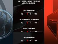 黑白体育-JackeyLove连续十场比赛得分超过突破纪录，中国队挑战极限！的简单介绍