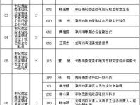 黑白直播-冲刺阶段成都蓉城调整名单以备德甲；完成体检环节打磨；态度坚定；纪律约束更严格的简单介绍